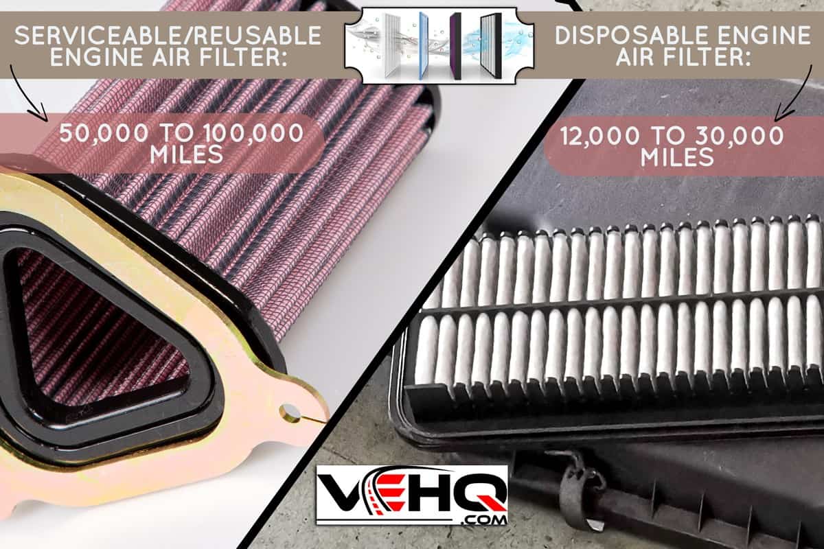 A collage of reusable engine air filter and a disposable, How Long Does Engine Air Filter Last?