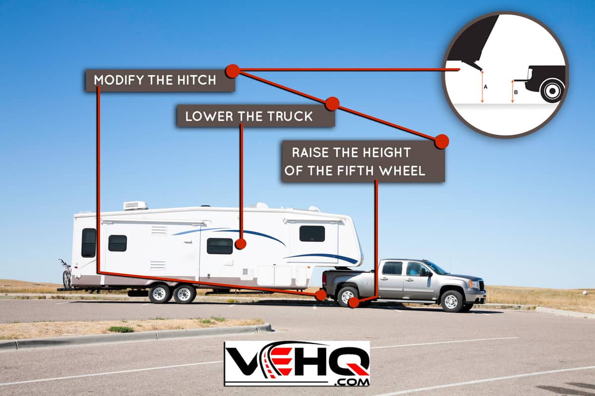 Large white RV trailer hitched to a double cab gray truck, Is My Truck Too Tall For A Fifth Wheel?