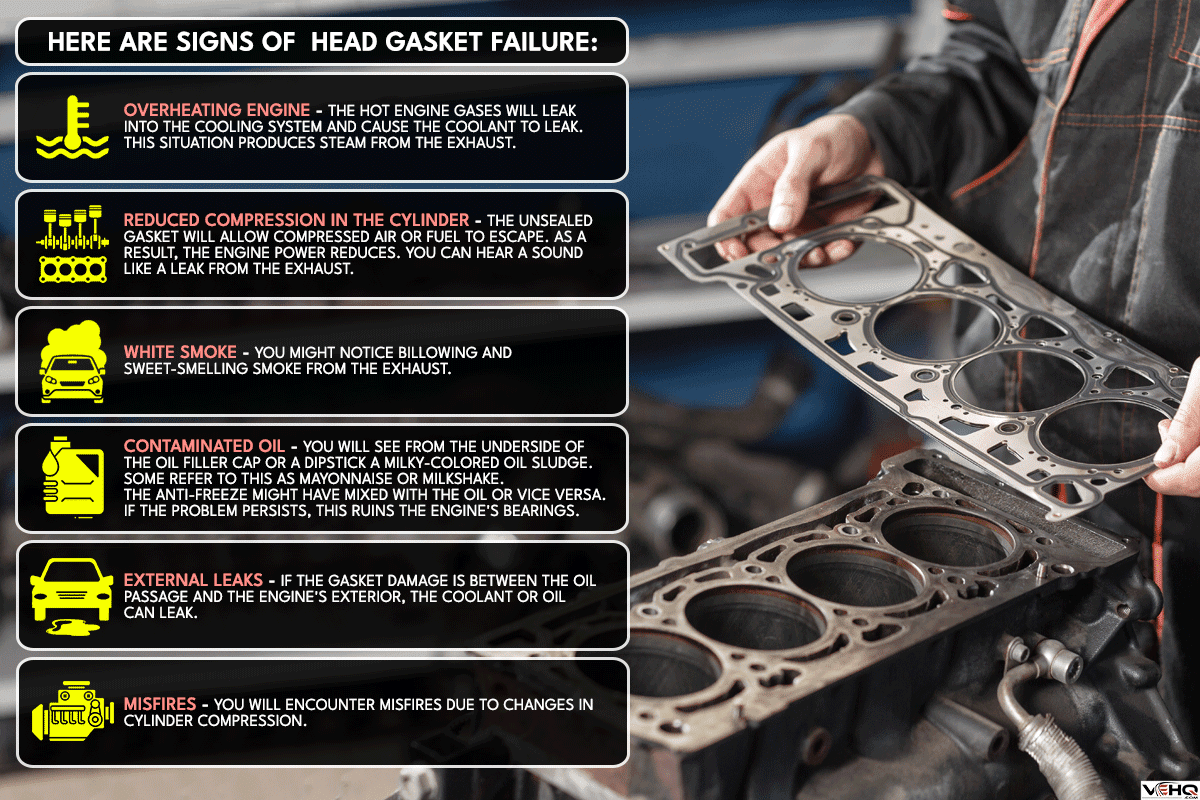 A mechanic disassemble block engine vehicle holding sealing gasket, Head Gasket Not Sealing - Why And What To Do?