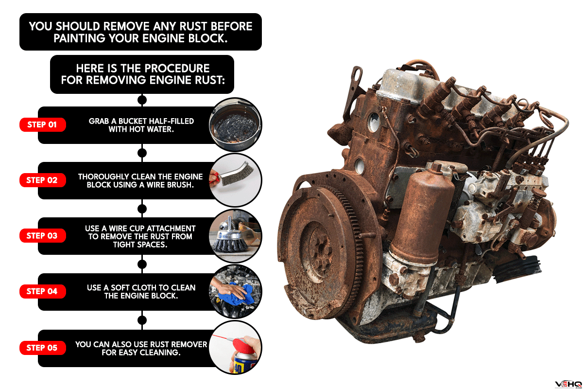 Steps to remove rust from engine block