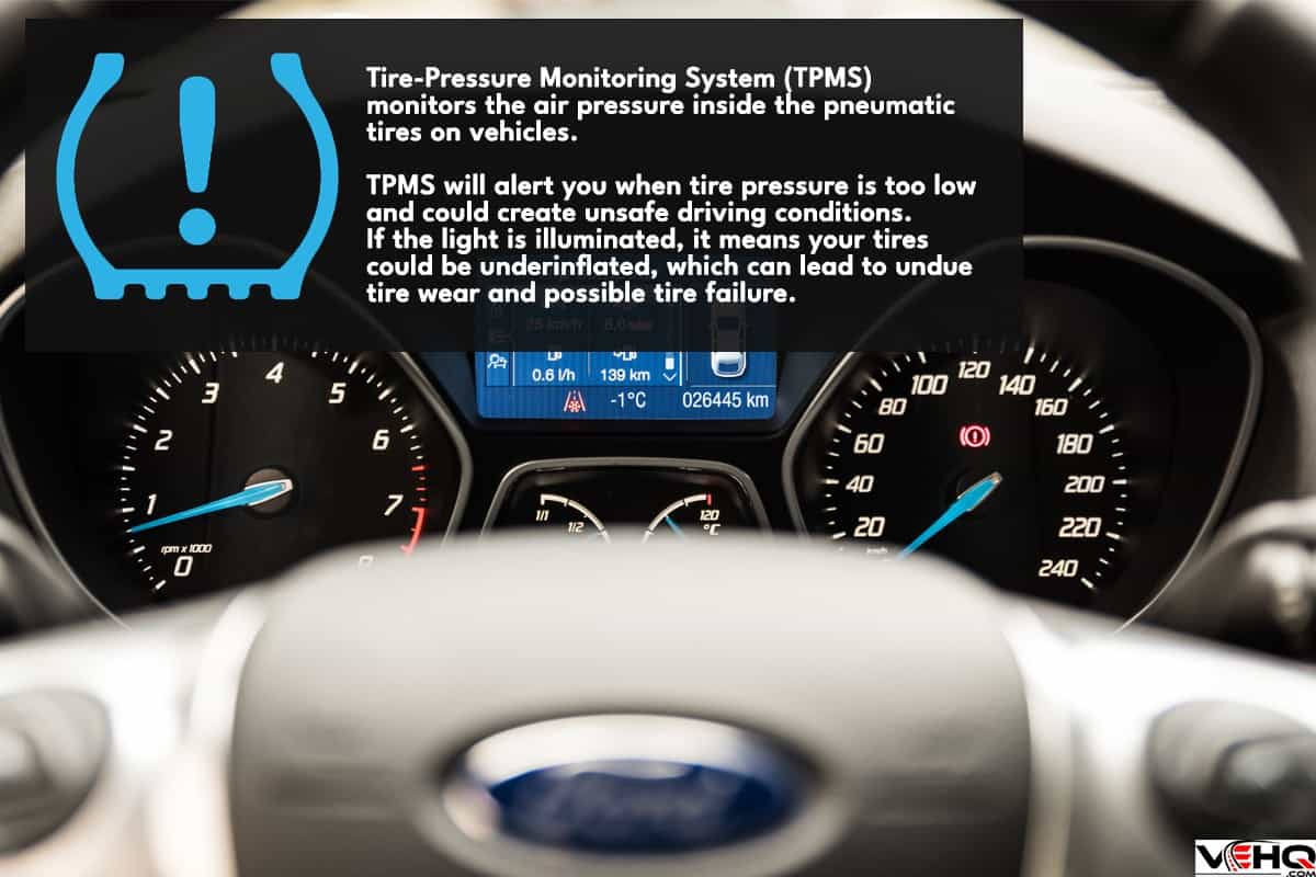 Tire-Pressure Monitoring System (TPMS)