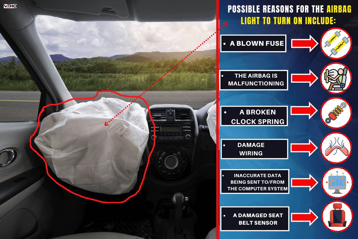Car of accident make airbag explosion damaged at claim the insurance company. Working car repair inspection at damaged of accident. Image with clipping path and style blur focus. - Why Does My Airbag Light Turn On And Off Randomly? What Could Be Wrong?