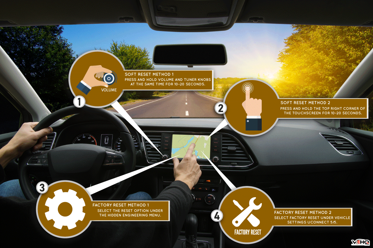 Man hand using GPS navigation inside car, Chrysler Pacifica Navigation Reset - How To?