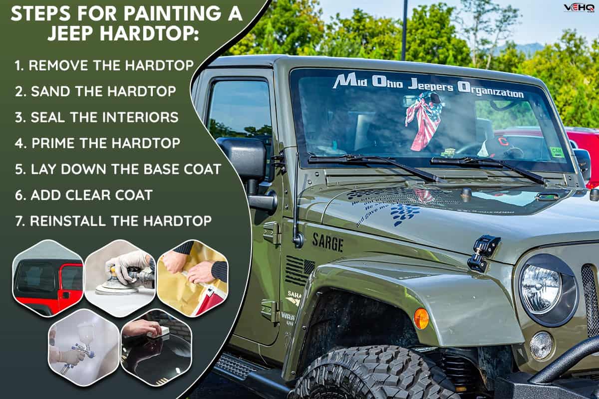 How To Paint Jeep Hardtop