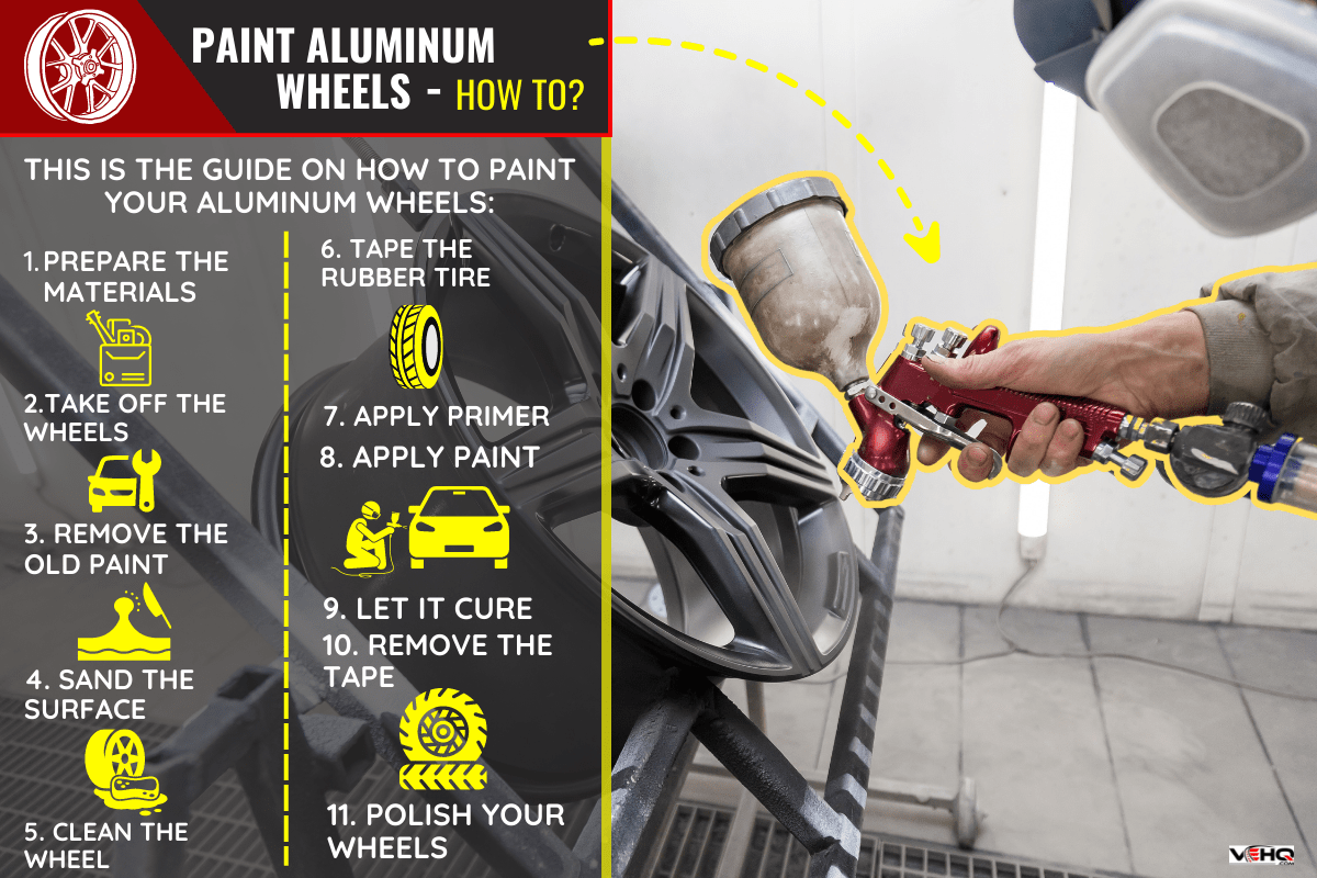 Painting the element body of the car - the aluminum alloy wheel with the help of aerograf in black color by the hand of painter repairman in the industrial professional garage. Auto service industry. - How To Paint Aluminum Wheels [Step By Step Guide With