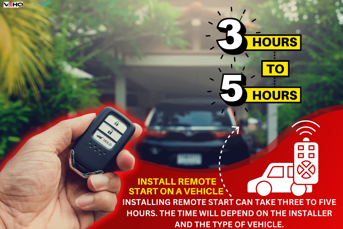 Remote car keys, and black car in the house background. - How Long Does It Take To Install Remote Start On A Vehicle?