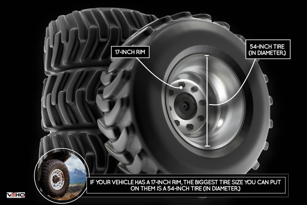 Tractor heavy wheels set isolated on white . My own design, What Is The Biggest Tire I Can Put On A 17 Inch Rim?