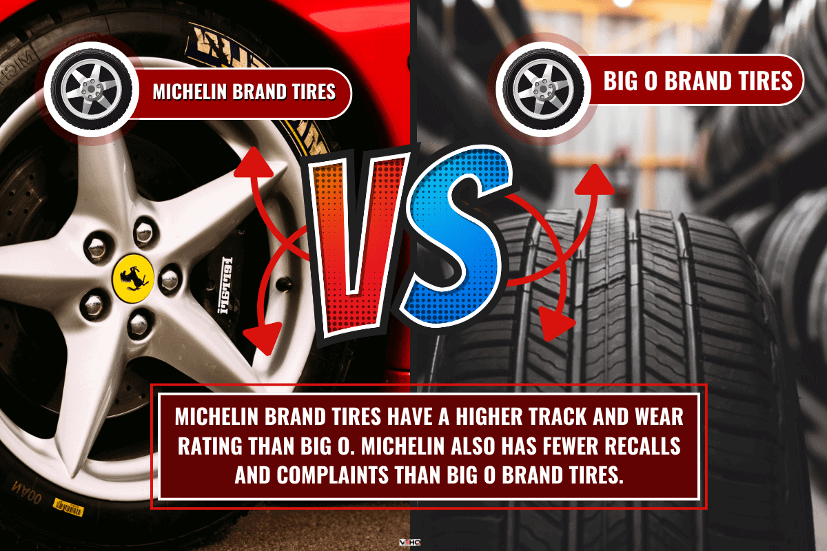Ferrari car wheel with tire Michelin. Close up picture of brand new black automobile tyre - Big O Brand Tires Vs Michelin Which Is Better