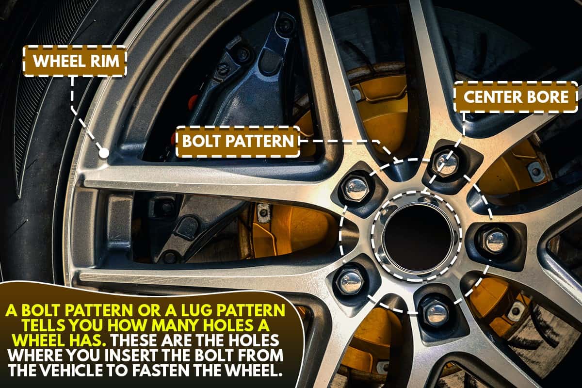 How do i know my wheel bolt pattern