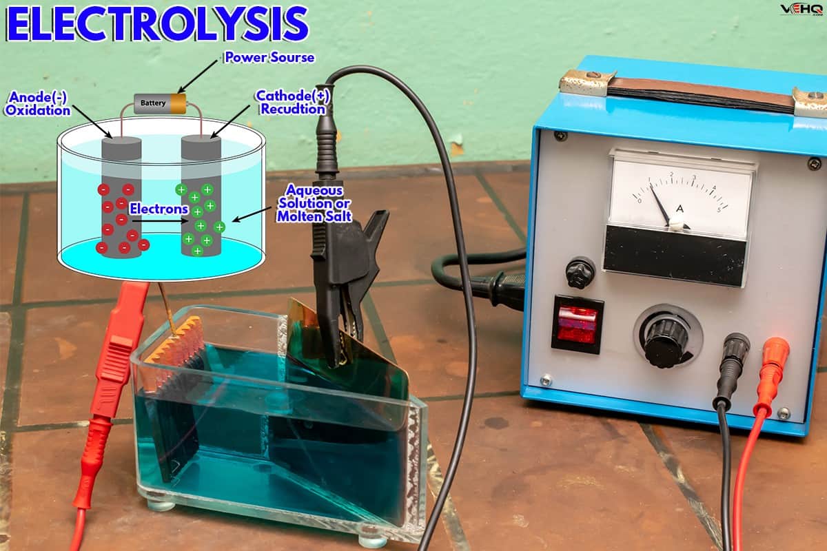 How does electrolytic cleaning work