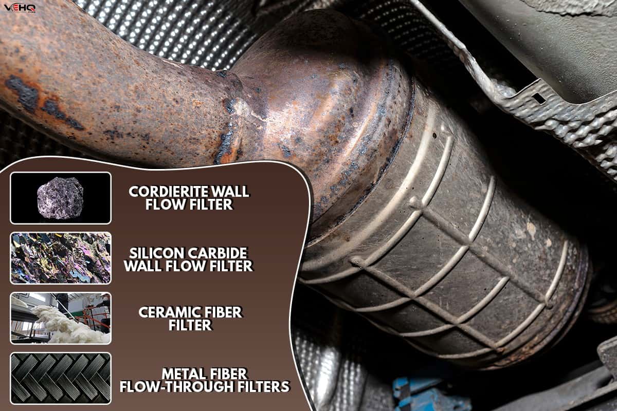 Materials that make up the particulate filter inside the dpf