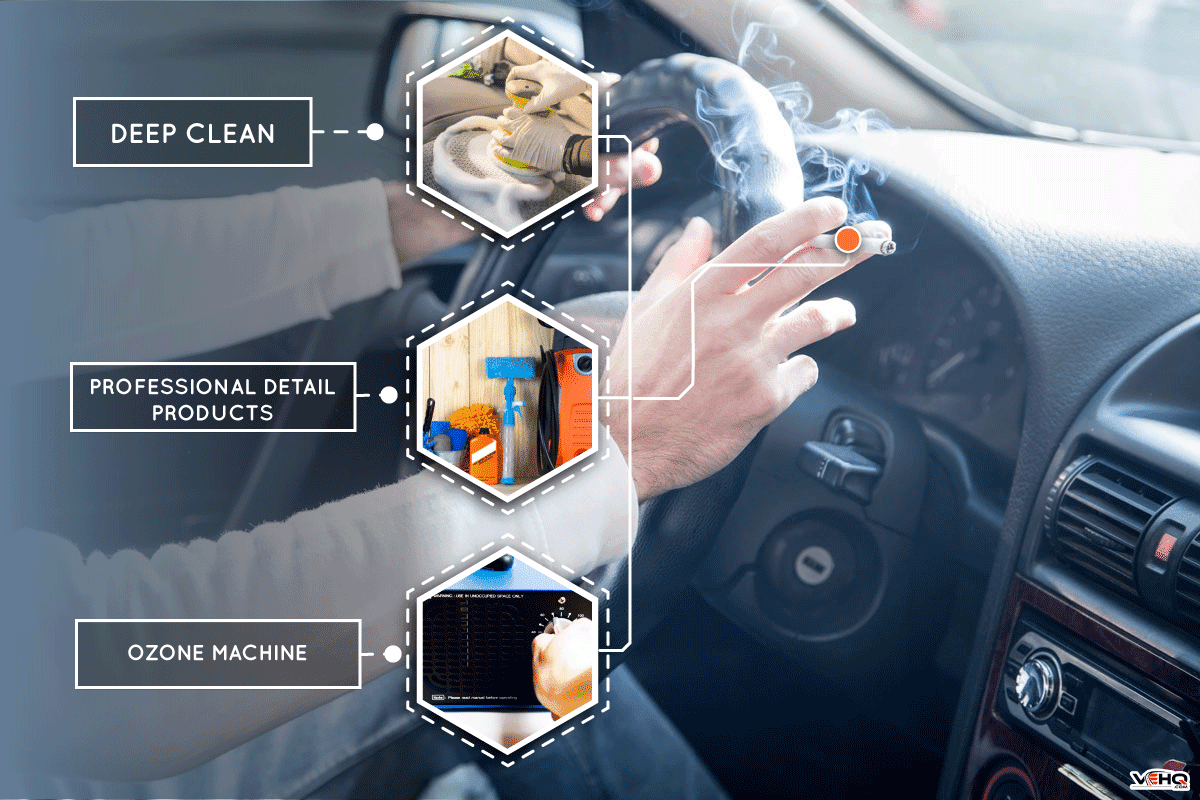 Man smoking a cigarette at the wheel of a car, Can Auto Detailing Remove Smoke Smell?