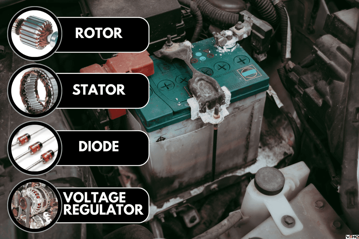 Car battery corrosion, How Much Voltage Is Too Much From An Alternator?