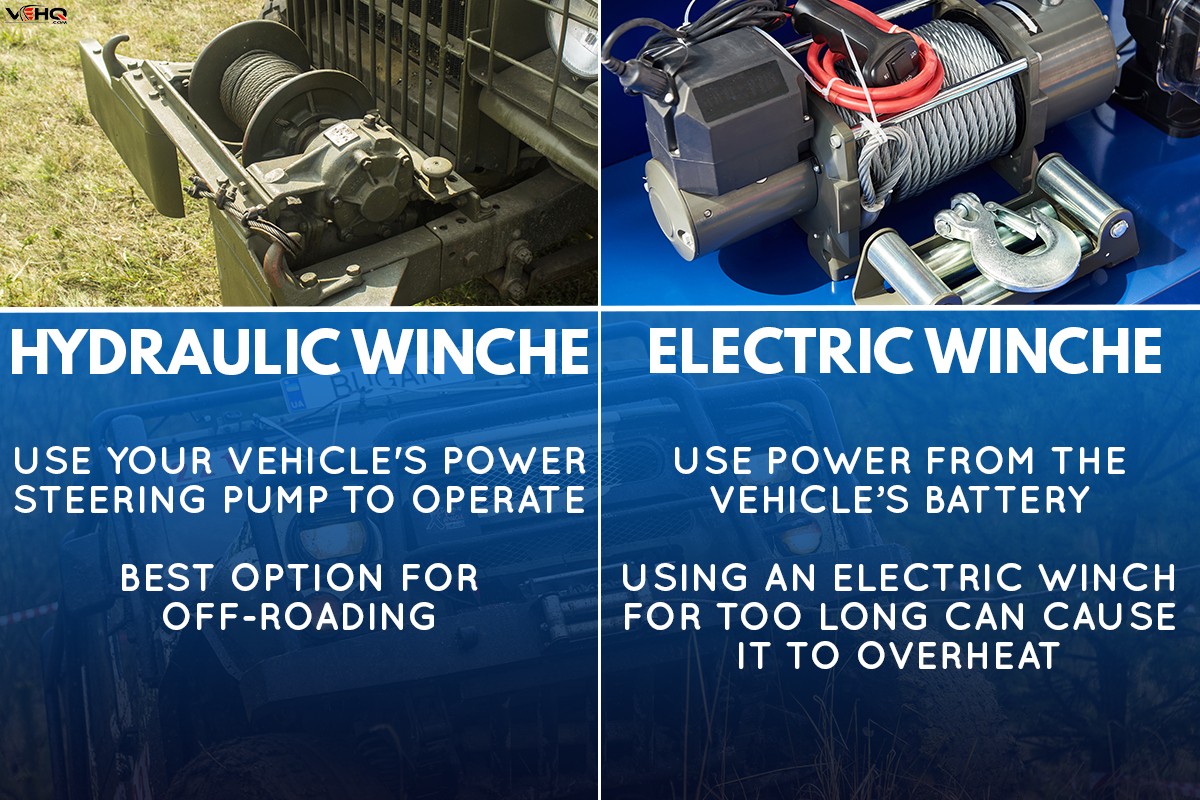TYPES OF WINCH