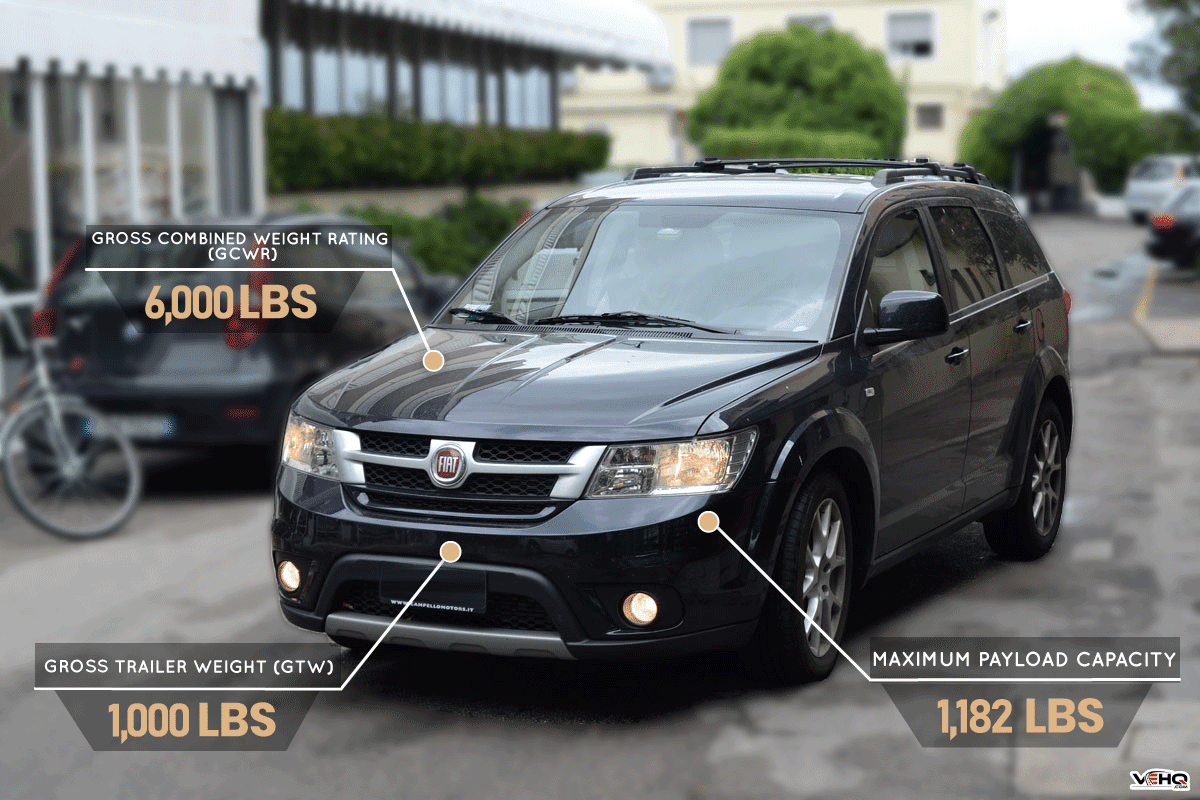 A Dodge Journey in the city street, How Much Weight Can A Dodge Journey Carry?