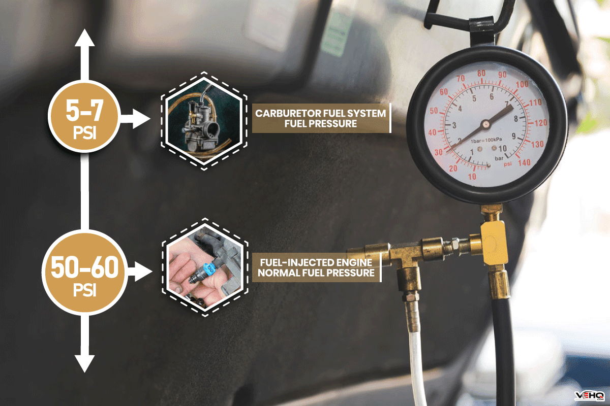 Car fuel pressure test by using a fuel pressure gauge tester, How To Fix High Fuel Pressure