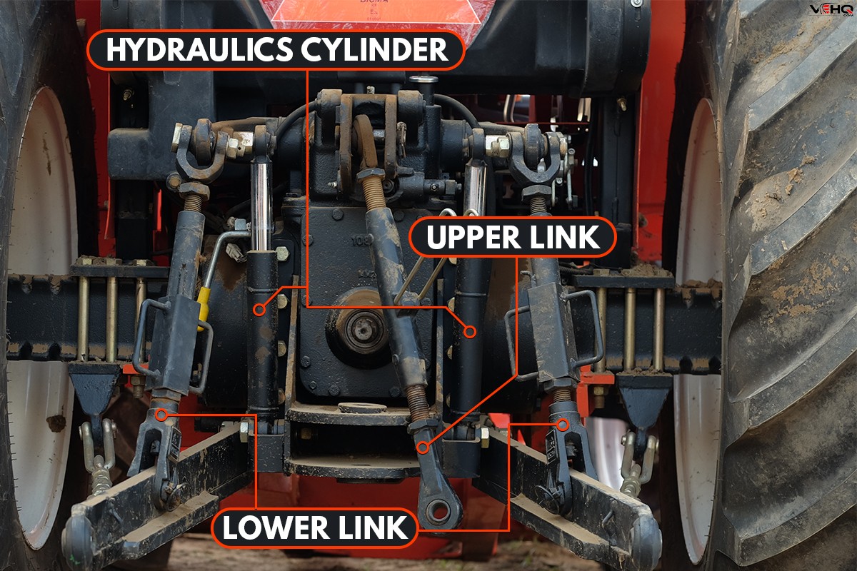 Origin of the three-point linkage, What Is The Best 3 Point Quick Hitch? [Inc. Cat 1 & Cat 2]