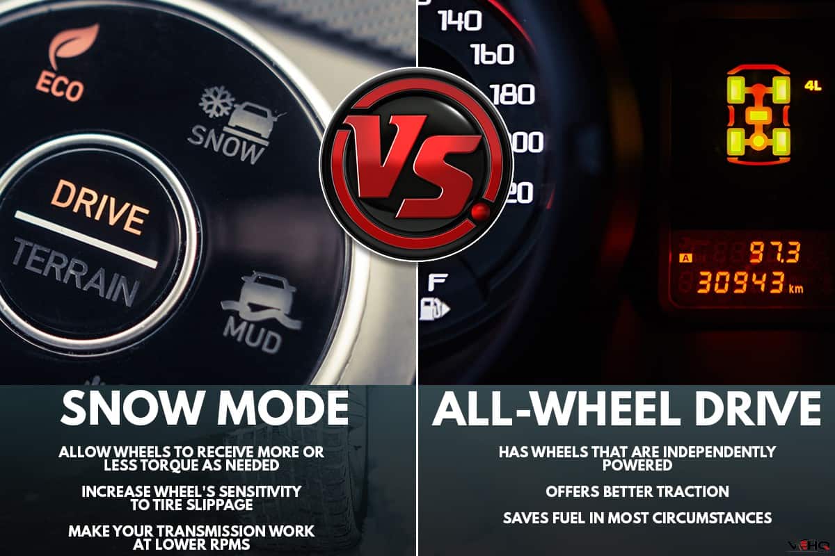 The differences between snow mode and all-wheel drive, Snow Mode Vs AWD: What's The Difference?