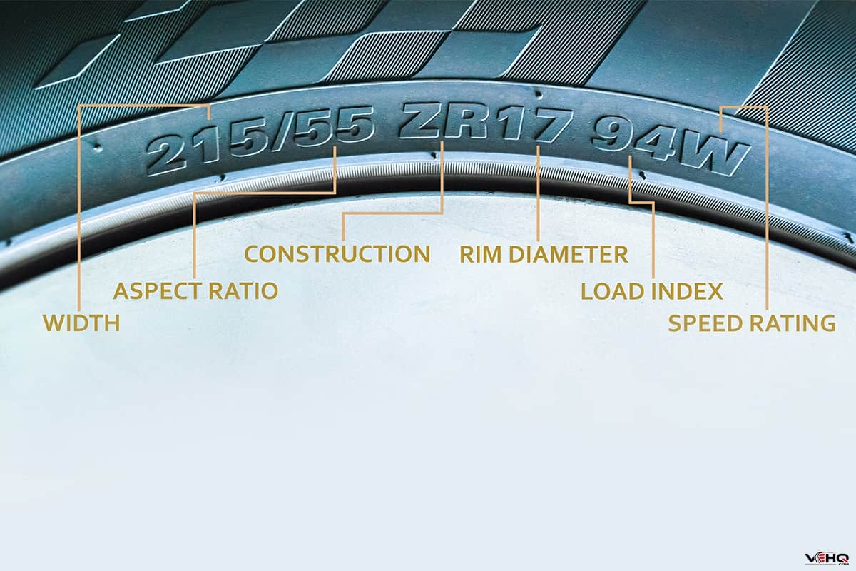 Tire sidewalls with meaning on each characters and numbers, Does Tire Sidewall Size Matter?